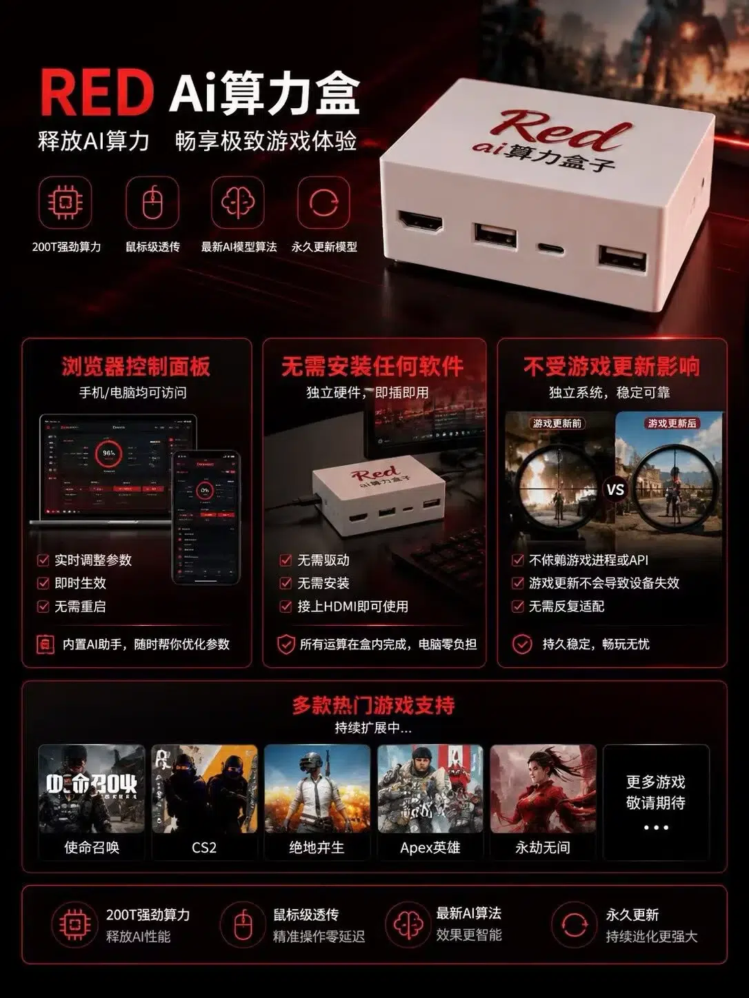 94CA7D87117E9FB5F84924FD5F1940F4 AI算力盒子【自瞄盒子】走显卡算力 - 图片 1